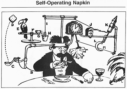 Example of a Rube Goldberg machine