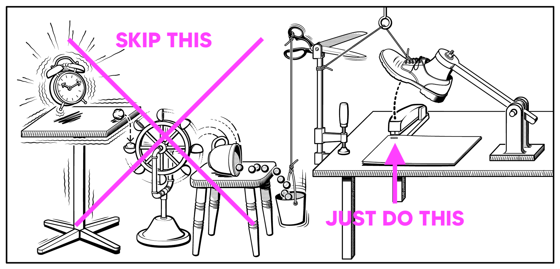 Rube Goldberg